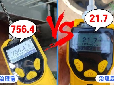 催化燃燒設備的工作原理是什么？15年生產廠家耀先為您介紹