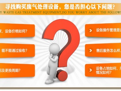 耀先環(huán)境RTO設備，解決工業(yè)涂裝行業(yè)粉塵廢氣處理難題
